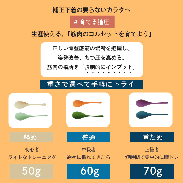 core 膣トレボール