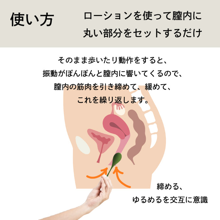 core 膣トレボール